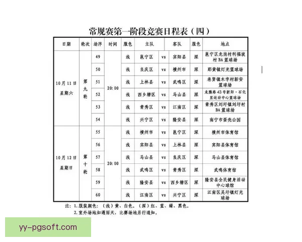 全面解析欧协联赛程结构与赛事安排逻辑方法指南实战应用与观赛策略