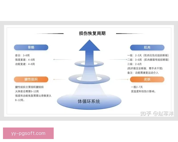 尤文图斯官方宣布夏季北美拉练早鸟票开启预售